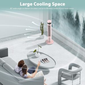 Antarctic Star Tower Fan (36")