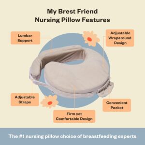 My Brest Friend Nursing Pillow