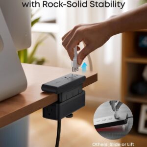 Anker Nano Power Strip with Desk Clamp