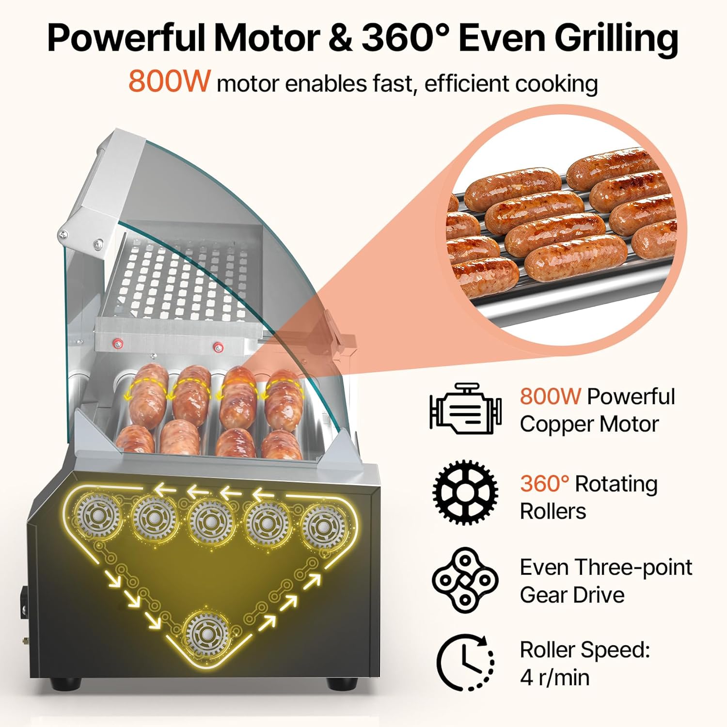 Seeutek Hot Dog Roller Machine