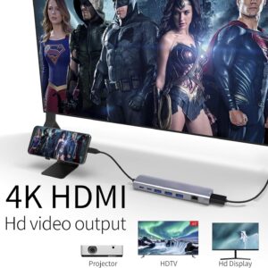 9-in-1 USB-C Hub Docking Station